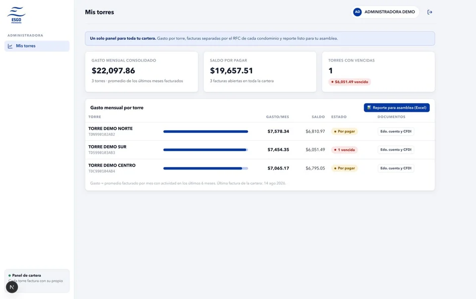 ESGO demo portal: Multi-property view. A consolidated view of spending and balances for customers managing several properties.